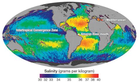 Ocean Salinity Explained 的图像结果