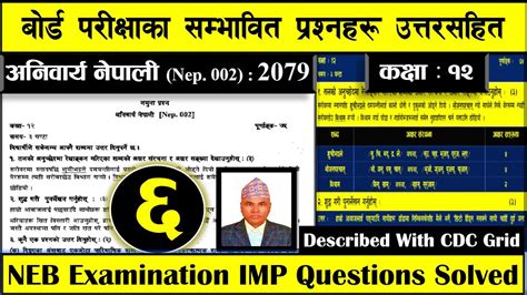 Class 12 Nepali Model Question 2079 的图像结果