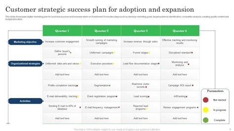 Strategic Success Examples 的图像结果