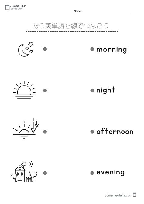 Weather Chatbot Using Python に対する画像結果