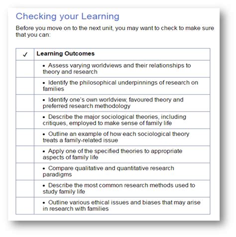 Lesson Outcomes 的图像结果