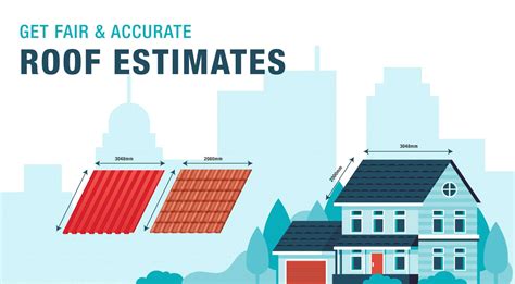 Roof Replacement Cost Estimator- How Do I Calculate The Cost of A New Roof