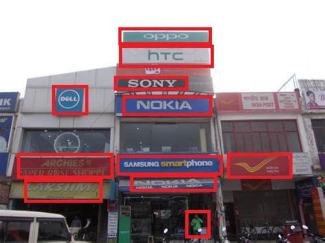 Best Practices for Image Annotation