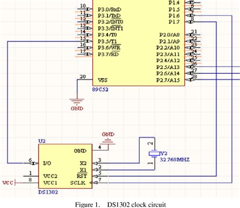 Clock System 的图像结果