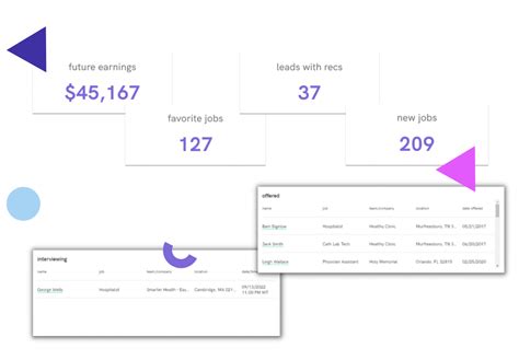 Image result for Recruiter Database Software