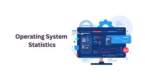 Operating System Statistics Graph 的图像结果