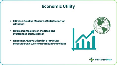 Image result for Types of Utility in Economics Class 12