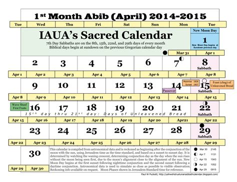 Lunar Sabbath Calendar