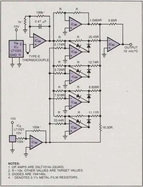 Analog circuit tradeoffs in thermocouple linearization - EDN Asia