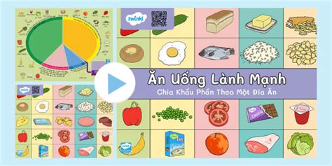 Powerpoint Một Đĩa Ăn Lành Mạnh