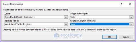 Flatened PivotTable Data Model 的图像结果