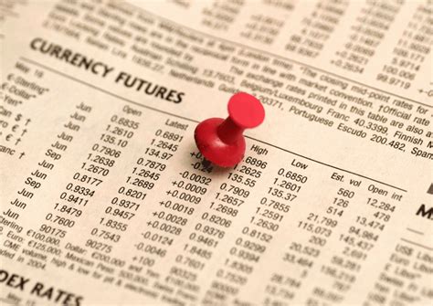 Image result for Currency Future Contract Example