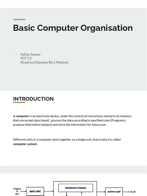 Image result for Basic Computer Organization