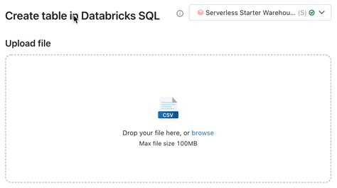 Image result for Databricks SQL Create Table