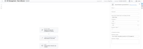 Image result for Software Implementation IOC Visual