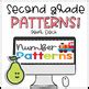 Image result for 2nd Grade Math Number Patterns