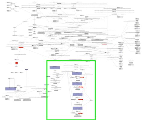 Image result for File Server User Interface