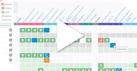 Image result for Exact Path Example Curriculim