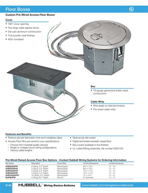Hubbell-Wiring-Device-Kellems-Catalog