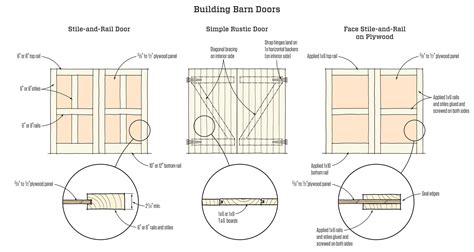 Shed Door Plans