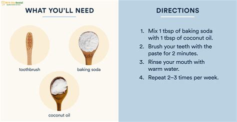 Brushing Your Teeth with Coconut Oil & Baking Soda: Top Benefits ...