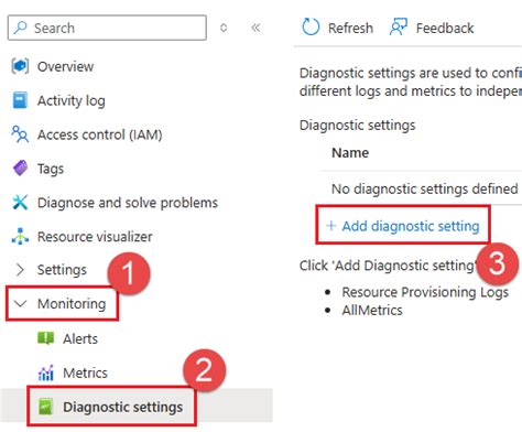 Image result for Microsoft Diagnostics Tutorial