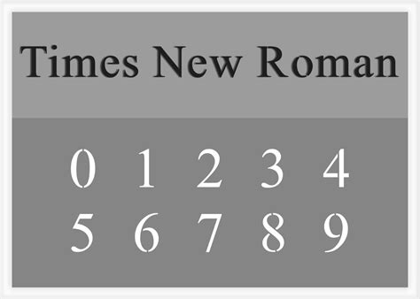 Roman Numerals Font