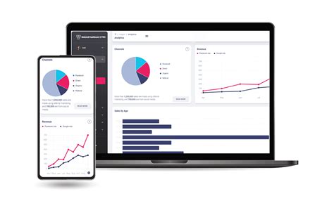 Image result for Flask Python UI Example