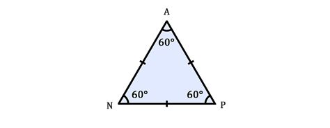 Conditional Statement Example 的图像结果