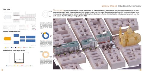 ORGANIC BALANCE | UD4003-Elements of Urban Design Studio | CEPT - Portfolio