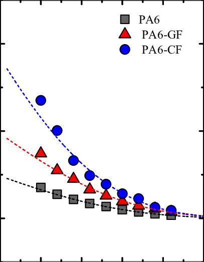 Inverse Temperature Crystallization Method 的图像结果