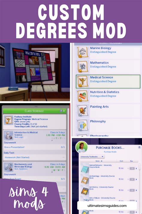 Image result for Sims CC Folder