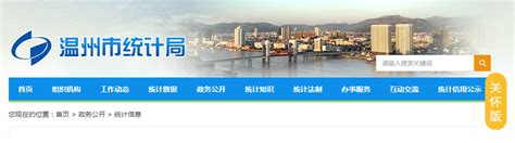 温州货畅销“一带一路”沿线国家 1至2月外贸出口增速全省第四_手机温州网