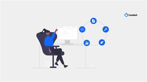 Image result for AVG Software Engineer