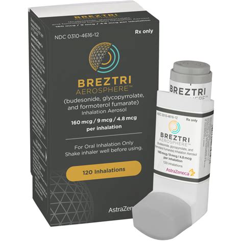 Breztri Aerosphere (budesonide/glycopyrrolate/formoterol fumarate) vs ...