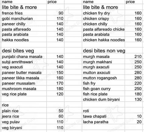 Menu at IMPERIAL, Pale