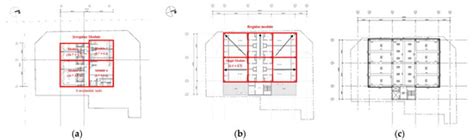 Integrated Off-Site Construction Design Process including DfMA ...