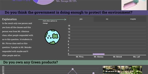Infographic Assignment Examples 的图像结果