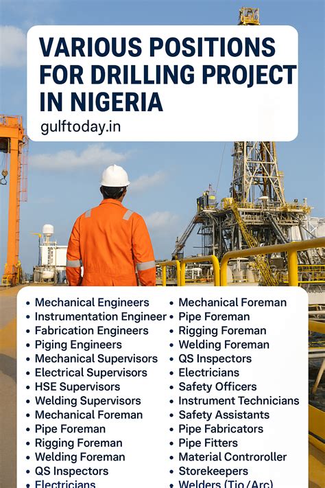 Urgent Hiring for Drilling Project in Nigeria – Engineers, Technicians ...