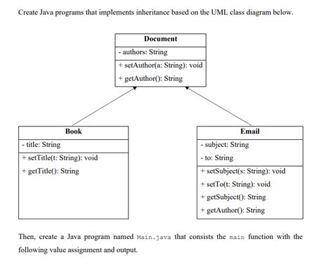 Image result for Java Inheritance UML