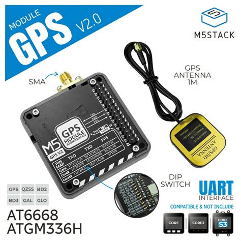 Image result for M5stack GPS
