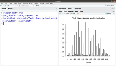 Image result for R Studio Basic Tutorial