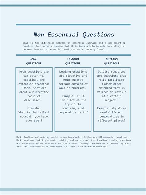 Essential Questions Examples