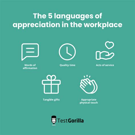 The 5 languages of appreciation in the workplace
