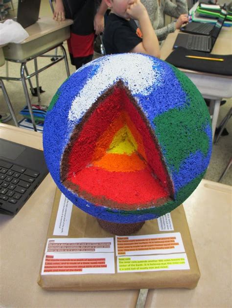 Image result for Earth Science Class Project