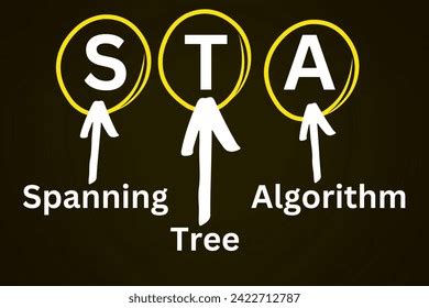 Image result for Python Program to Implement Sta