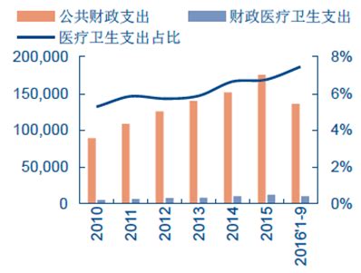 2021新时代大健康消费洞察报告：超八成消费者是中青年