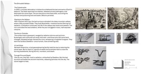 Float Cell 3038 | CEPT - Portfolio