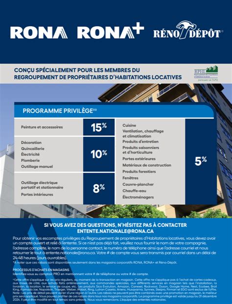 Image result for VIP Pro Open