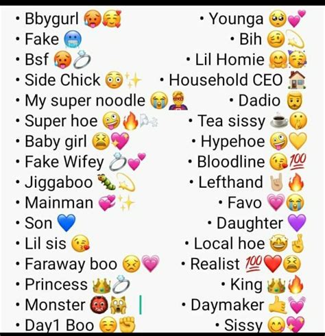 𝙲𝚘𝚗𝚝𝚊𝚌𝚝 𝚗𝚊𝚖𝚎𝚜 in 2020 | Cute names for boyfriend, Names for boyfriend, Nicknames for friends